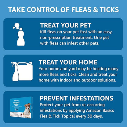 Amazon Basics Flea and Tick Topical Treatment for Medium Dogs (23-44 Pounds), 3 Count (Previously Solimo)