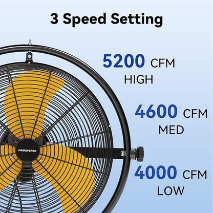 20 Inch 5200 CFM Wall Metal Fan Pro Series Remote Control, High Velocity Wall Mount Fans for Commercial, Residential, Warehouse, Covered Patio, Shop, Garage, Barn 3 Speed UL Safety Listed