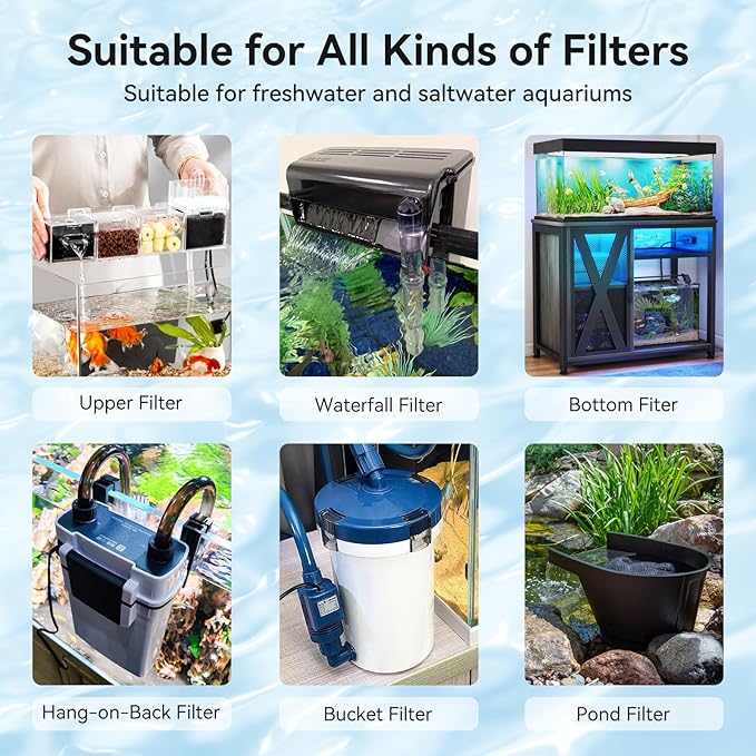 Aquarium Filter Sponge Pad, Filter Media Foam Sponges, Filter Accessories for Fish Tanks and Ponds (18.5"x18.5"x0.8", 35PPI, 1 Pack)