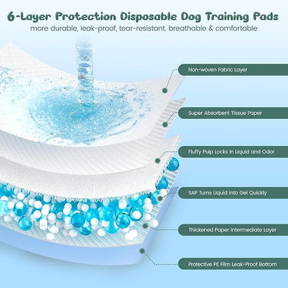 Extra Large Puppy Pads 28" x 34"-30 Count, Super Absorbent Dog Pee Pads Quick Drying Leak-Proof X-Large Dog Training Pads Disposable Training Pads for Dogs Puppies Cats