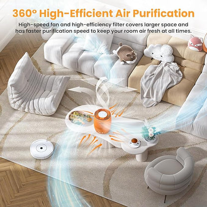 Air Purifiers for Home Bedroom up to 1076ft², True HEPA Air Filters Dust Pets Smoke Hair, 3 Fan Speeds Quiet, Timer Settings, Rechargeable Air Cleaner Office, Bedroom, Pets, Car(Orange)