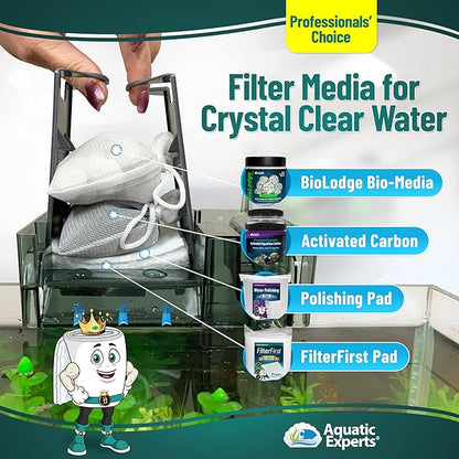 Aquatic Experts Aquarium Filter Floss for Fish Tank Filters - FilterFirst Aquarium Filter Pad - Media Roll for Crystal Clear Water, 3/4" - 1" Thick (12 Inch Wide, 24 Feet Long)