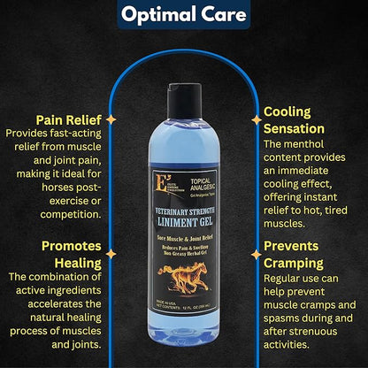 E3 Veterinary Strength Liniment Gel for Sore Muscle & Joint Relief - Reduces Pain & Swelling - Horse Liniment for Humans & Pets - Arthritis Aid - Non-Greasy Herbal Formula- Topical Analgesic