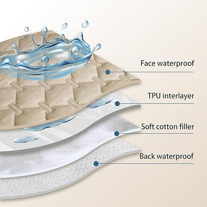 gogobunny 100% Double-Sided Waterproof Dog Bed Cover Pet Blanket Sofa Couch Furniture Protector for Puppy Large Dog Cat, Reversible (68x82 Inch (Pack of 1), Dark Beige/Light Beige)